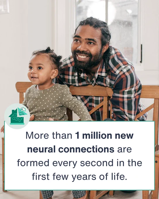 Toddler and caregiver smiling. Text: More than 1 million new neural connections are formed every second in the first few years of life.