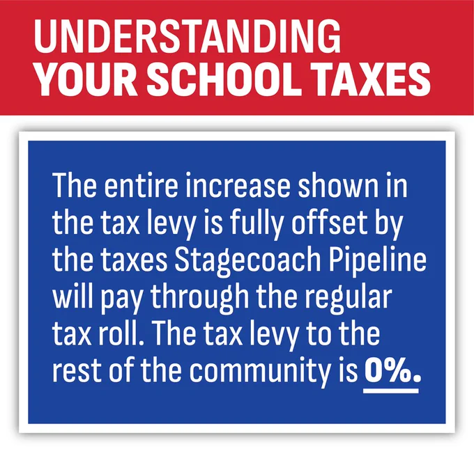 0% Tax Levy Image