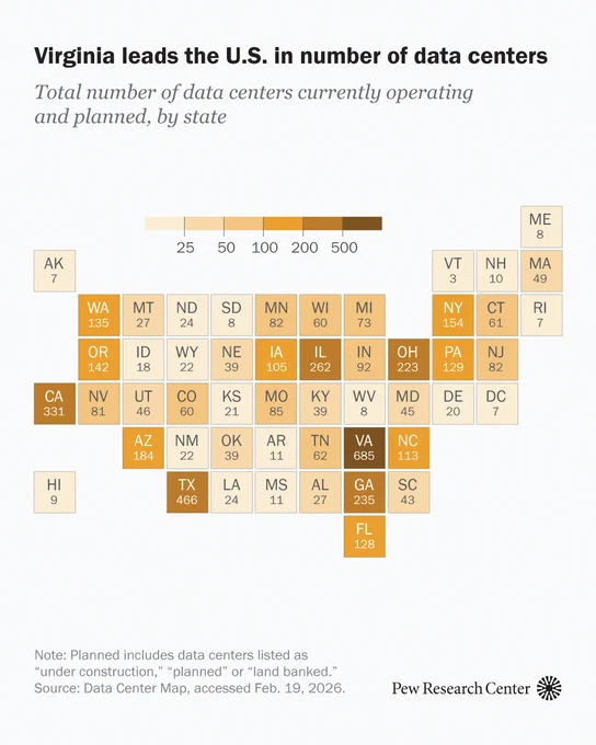 Map showing Virginia leads the U.S. in number of data centers.