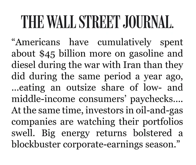 WSJ excerpt: ”Americans have cumulatively spent about $45 billion more on gasoline and diesel during the war with Iran than they did during the same period a year ago, …eating an outsize share of low- and middle-income consumers’ paychecks…. At the same time, investors in oil-and-gas companies are watching their portfolios swell. Big energy returns bolstered a blockbuster corporate-earnings season.”