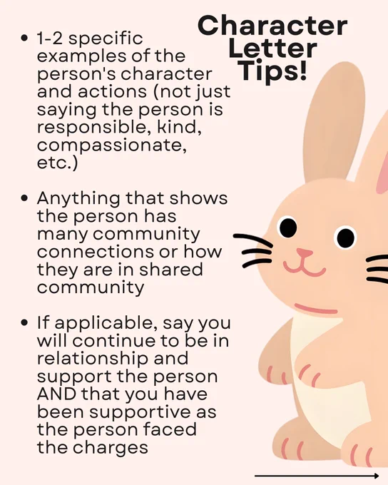 Graphic showing character letter tips