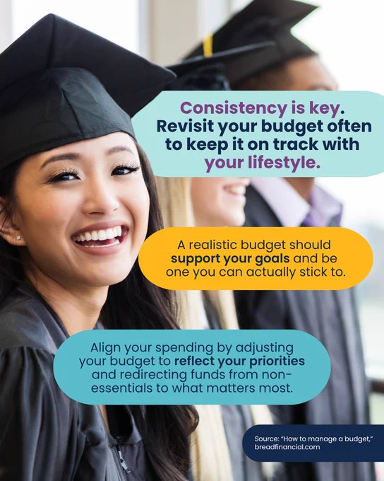 Alt text: Graphic shows a girl in a graduation cap and gown smiling at the camera. Text states, \"Consistency is key. Revisit your budget often to keep it on track with your lifestyle.\u201D 