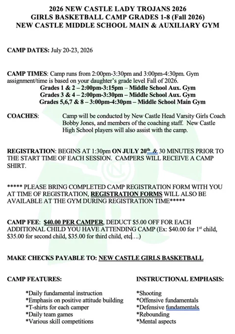 Lady Trojan B-Ball Camp 2