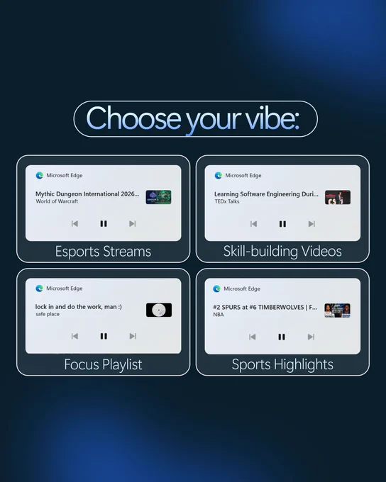 Graphic with the text ‘Choose your vibe’ showing four rectangular panels for different content types in Microsoft Edge: esports streams, skill‑building videos, lo‑fi music, and sports highlights. Each panel includes a thumbnail, play button, and Edge logo on a dark blue background.