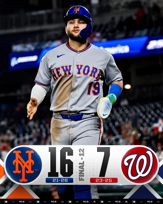 Final Score Graphic: 5/18/26: Final - 12
New York Mets 16 (21-26), Washington Nationals 7 (23-25)
Pictured: Bo Bichette heads back to the dugout. He is wearing a gray Mets uniform and blue batting helmet.