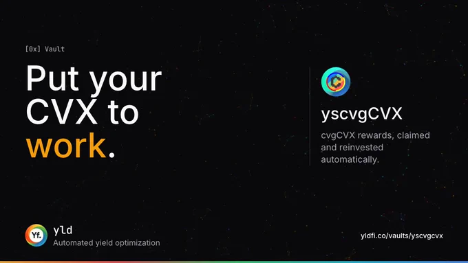 Promotional graphic for yld's yscvgCVX vault. Large text reads "Put your CVX to work." The card describes yscvgCVX as a vault where cvgCVX rewards are claimed and reinvested automatically, with a link to yldfi.co/vaults/yscvgcvx.
