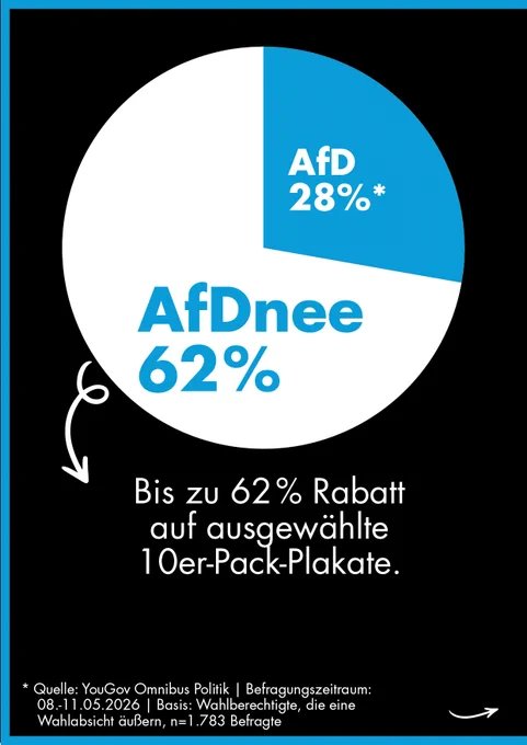 Tortendiagramm:
in Blau AfD bei 28%
in weiß AfDnee bei 62%

Text: Bis zu 62% Rabatt auf ausgewählte 10er-Pack Plakate.

Quellenangabe