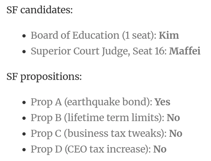SF candidates:
    Board of Education (1 seat): Kim
    Superior Court Judge, Seat 16: Maffei

SF propositions:
    Prop A (earthquake bond): Yes
    Prop B (lifetime term limits): No
    Prop C (business tax tweaks): No
    Prop D (CEO tax increase): No