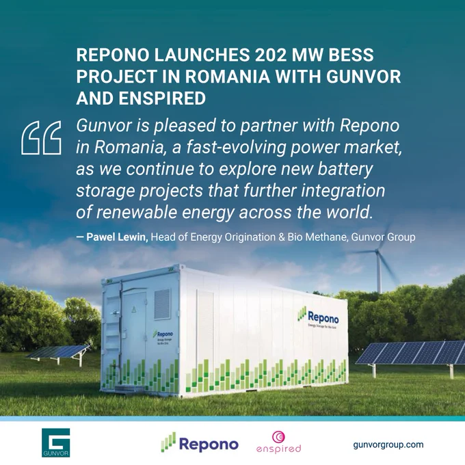 The image features a white battery storage container with Repono branding on it, above which is the headline "Repono launches 202 MW BESS Project in Romania with Gunvor and enspired". There is also a quote from Pawel Lewin, Head of Energy Origination & Bio Methane at Gunvor Group, that reads: “Gunvor is pleased to partner with Repono in Romania, a fast-evolving power market, as we continue to explore new battery storage projects that further integration of renewable energy across the world.” Gunvor, Repono, and enspired logos are at bottom. 