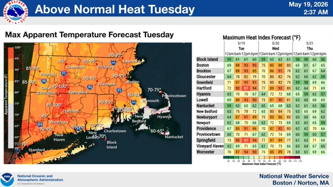 graphic showing max apparent temps on Tuesday. 