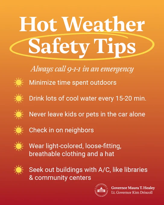 Graphic with an orange-to-red gradient background titled “Hot Weather Safety Tips” in large white text. Below, it says “Always call 9-1-1 in an emergency.” The graphic lists safety tips with sun icons beside each one: minimize time spent outdoors; drink lots of cool water every 15–20 minutes; never leave kids or pets alone in the car; check in on neighbors; wear light-colored, loose-fitting, breathable clothing and a hat; and seek out air-conditioned buildings like libraries and community centers. The bottom right corner includes the seal and names of Governor Maura T. Healey and Lt. Governor Kim Driscoll.