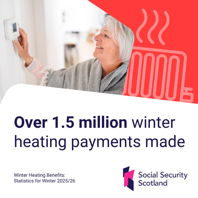A person is adjusting their heating system. Text on image reads: Over 1.5 million winter heating payments made 
Winter Heating Benefits: Statistics for Winter 2025/26