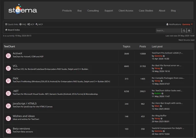 Dark Theme for Steema Support forum