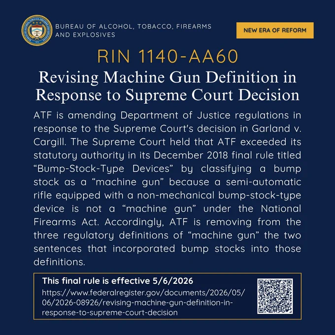 Bureau of Alcohol, Tobacco, Firearms and Explosives revises machine gun definition following Supreme Court ruling in Garland v. Cargill. Follow QR code or link provided in text for more information.
