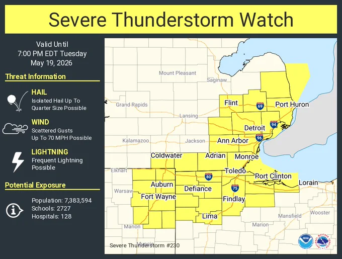 This graphic displays Severe Thunderstorm watch number 230 plotted on a map. The watch is in effect until 7:00 PM EDT. The watch includes parts of Indiana, Michigan and Ohio. The threats associated with this watch are no tornadoes expected, isolated hail up to quarter size possible and scattered gusts up to 70 mph possible. There are 7,383,594 people in the watch along with 2727 schools and 128 hospitals.