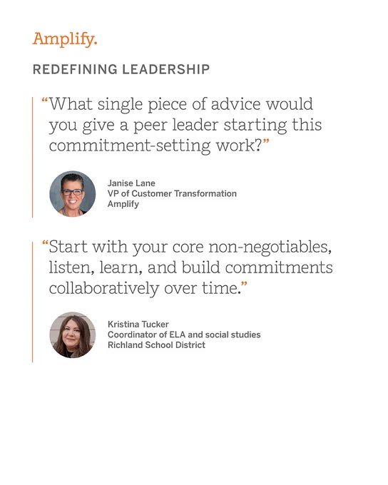 The image features a quote on redefining leadership, with the Amplify logo at the top. Janise Lane, VP of Customer Transformation at Amplify, asks for advice for peer leaders. Kristina Tucker from Richland School District responds, emphasizing core non-negotiables and collaborative commitment-building.