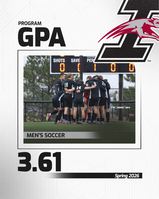 Graphic showing the University Of indianapolis men’s soccer team GPA being a 3.61 for the spring and 3.63 for the overall year.