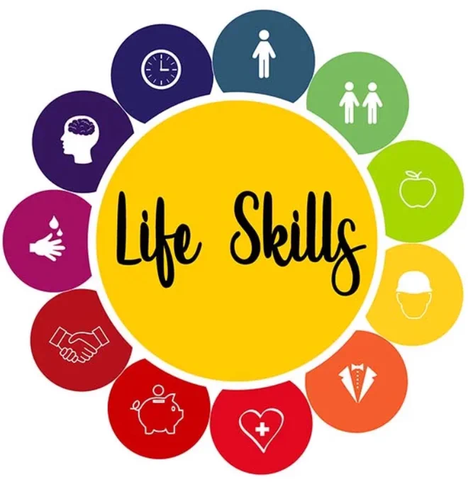 Graphic with a bright yellow circle in the center containing the words “Life Skills” in black script lettering. Surrounding the circle are colorful icons representing different life skills and areas of independence, including time management, self-awareness, relationships, healthy eating, workplace readiness, self-care, money management, health, communication, and hygiene. The icons appear in a rainbow circle pattern on a light gray background.