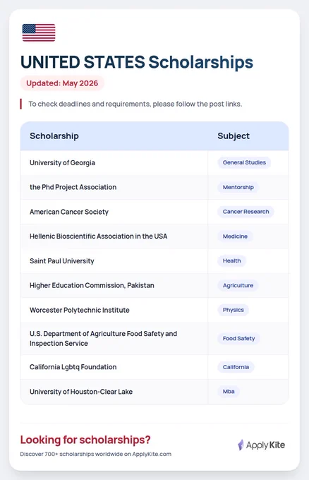 A clean ApplyKite graphic showing a list of US scholarship opportunities with subjects such as General Studies, Mentorship, Cancer Research, Medicine, Health, Agriculture, Physics, Food Safety, California, and MBA.