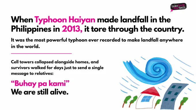 On a white background, there is the Take Back The Tech! Logo on the top right corner and an illustration of a typhoon with a house and tree on the bottom right side. Text: When Typhoon Haiyan made landfall in the Philippines in 2013, it tore through the country. It was the most powerful typhoon ever recorded to make landfall anywhere in the world. Cell towers collapsed alongside homes, and survivors walked for days just to send a single message to relatives: “Buhay pa kami” We are still alive.
