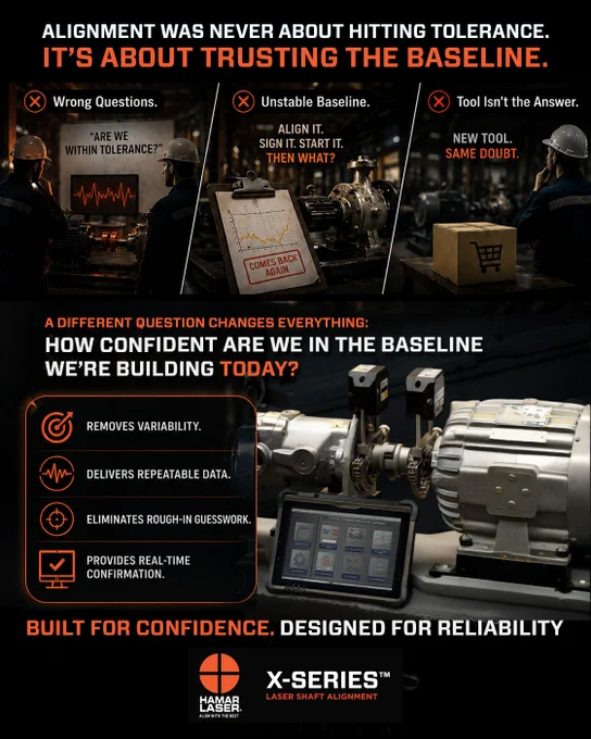Graphic summarizing the “Challenger” alignment series, emphasizing that alignment success depends on a trusted, repeatable baseline and real-time confirmation during correction, with a pump and motor illustration and X-Series branding.