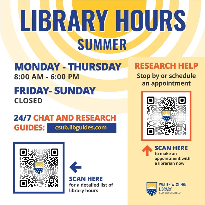 Image text says, "Library Hours Summer / Monday - Thursday: 8:00 AM - 6:00 PM; Friday - Sunday CLOSED / 24/7 Chat and Research Guides: csub.libguides.com / Research Help - Stop by or schedule an appointment"
