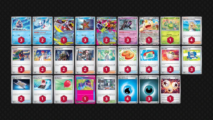 Pokémon: 16
3 Snorunt ASC 46
2 Froslass TWM 53
1 Mega Froslass ex ASC 47
3 Staryu POR 20
2 Mega Starmie ex POR 21
3 Munkidori TWM 95
1 Meowth ex POR 62
1 Budew ASC 16

Trainer: 36
4 Lillie's Determination MEG 119
3 Carmine TWM 145
2 Crispin SCR 133
2 Boss's Orders MEG 114
2 Hilda WHT 84
1 Wally's Compassion MEG 132
4 Buddy-Buddy Poffin TEF 144
4 Poké Pad POR 81
3 Ultra Ball MEG 131
3 Pokégear 3.0 SVI 186
2 Night Stretcher ASC 196
1 Energy Search POR 72
1 Air Balloon ASC 181
1 Hero's Cape TEF 152
3 Risky Ruins MEG 127

Energy: 8
4 Water Energy MEE 3
3 Darkness Energy MEE 7
1 Ignition Energy WHT 86