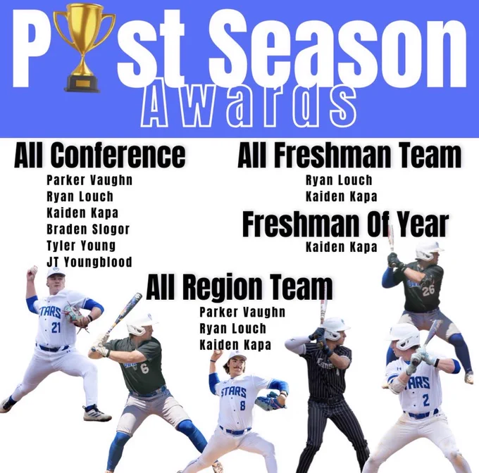 Postseason awards graphic, photos courtesy of arcphotography32.pixieset.com