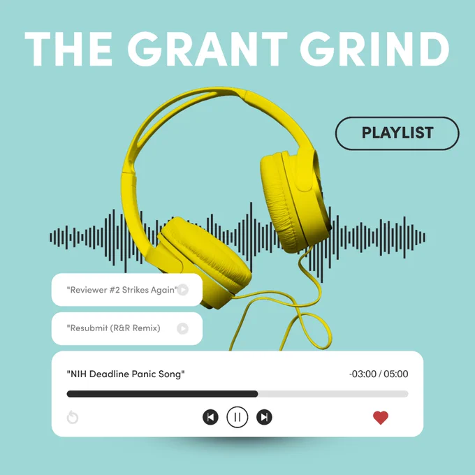 A pair of yellow headphones rests against a blue background with sound waves depicted behind them. Text at the top reads "The Grant Grind." Below, there are music track titles: "Reviewer #2 Strikes Again," "Resubmit (R&R Remix)," and a currently playing track titled "NIH Deadline Panic Song," with a playtime of -3:00 out of 5:00. A "PLAYLIST" button is also visible.