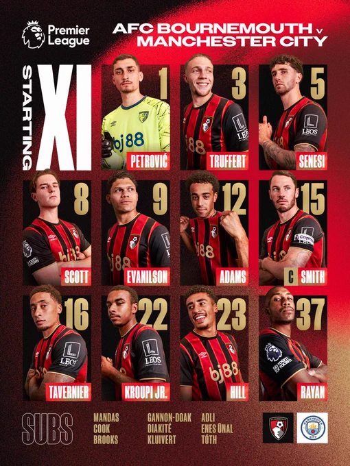 AFC Bournemouth team news v Manchester City: Petrovic, Truffert, Senesi, Scott, Evanilson, Adams, Smith (C), Tavernier, Kroupi, Hill, Rayan.