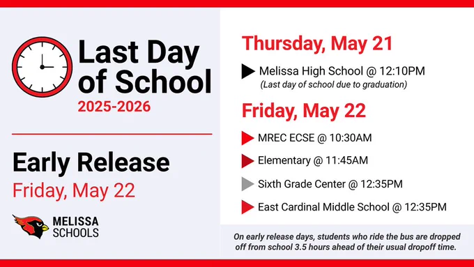 Early Release