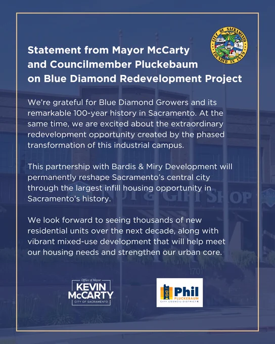 Statement from Mayor McCarty and Councilmember Pluckebaum

on Blue Diamond Redevelopment Project
We're grateful for Blue Diamond Growers and its remarkable 100-year history in Sacramento. At the same time, we are excited about the extraordinary redevelopment opportunity created by the phased transformation of this industrial campus.
This partnership with Bardis & Miry Development will permanently reshape Sacramento's central city through the largest infill housing opportunity in Sacramento's history.

We look forward to seeing thousands of new residential units over the next decade, along with vibrant mixed-use development that will help meet our housing needs and strengthen our urban core.