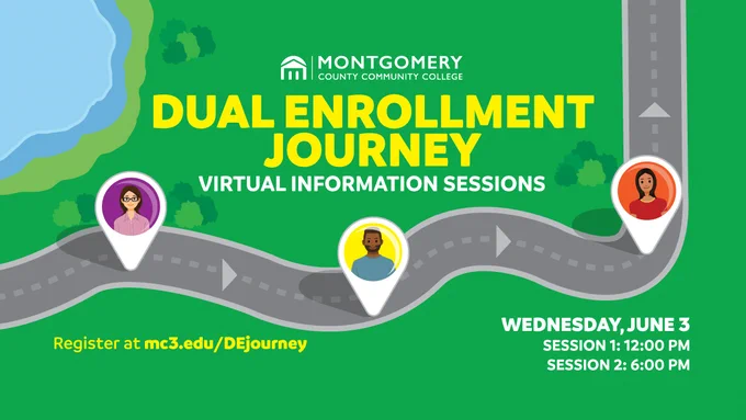 Title: "Dual Enrollment Journey: Virtual Information Sessions." Illustrated pathway with three location pins showing diverse individuals. Event details: Wednesday, June 3, Session 1: 12:00 PM, Session 2: 6:00 PM. Registration link: mc3.edu/DEjourney.