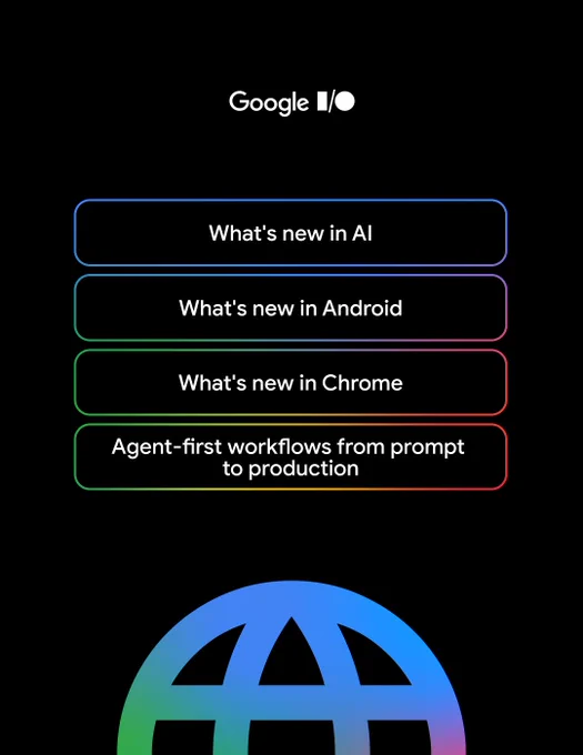 Against a black background, the white Google I/O logo sits above four stacked, rounded rectangular buttons with vibrant gradient outlines. The buttons are labeled "What's new in AI," "What's new in Android," "What's new in Chrome," and "Agent-first workflows from prompt to production." A large, stylized globe icon with a blue, green, and purple gradient is partially visible at the bottom.