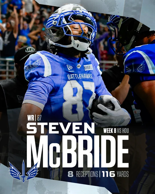 A football player in blue celebrates a play in a stadium. The image highlights Steven McBride's performance with 8 receptions and 116 yards.