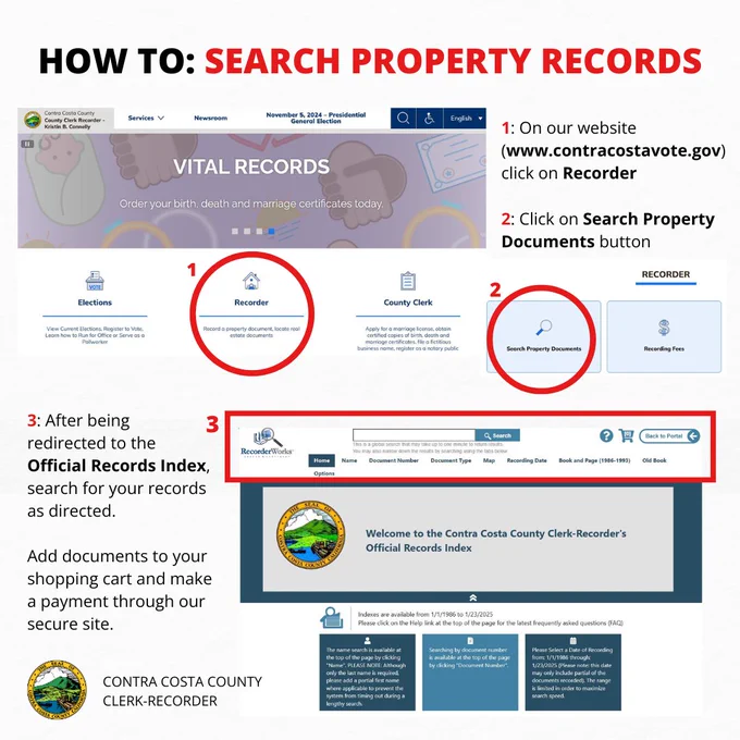 Step-by-step guide to searching property records on Contra Costa County Clerk-Recorder's website with highlighted navigation buttons from screenshots of the website with the Contra Costa County seal.