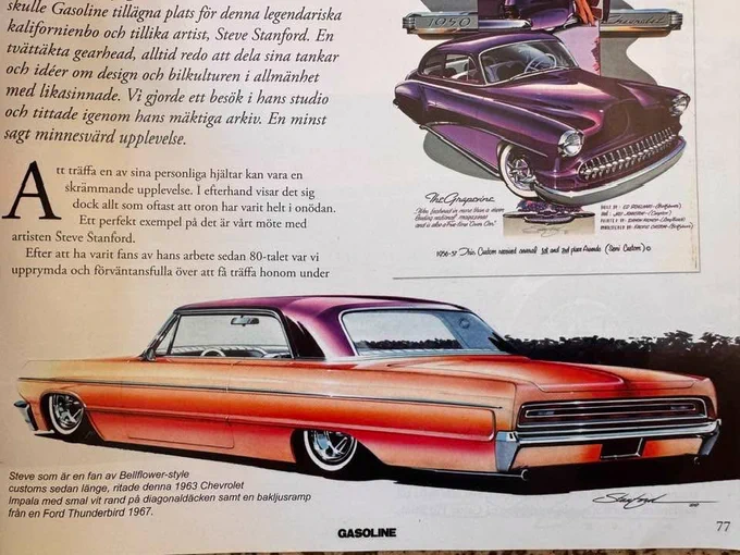 Celebrating my friend and mentor Steve Stanford and some of his lifetime of killer work,... He's been a inspiration for me since I put up the first fold out poster out of a magazine in the 70's =D
K. Mikael Wallin
Customikes
Kustomikes
Customikes Select,...;-)