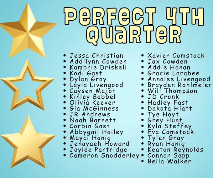 4th quarter