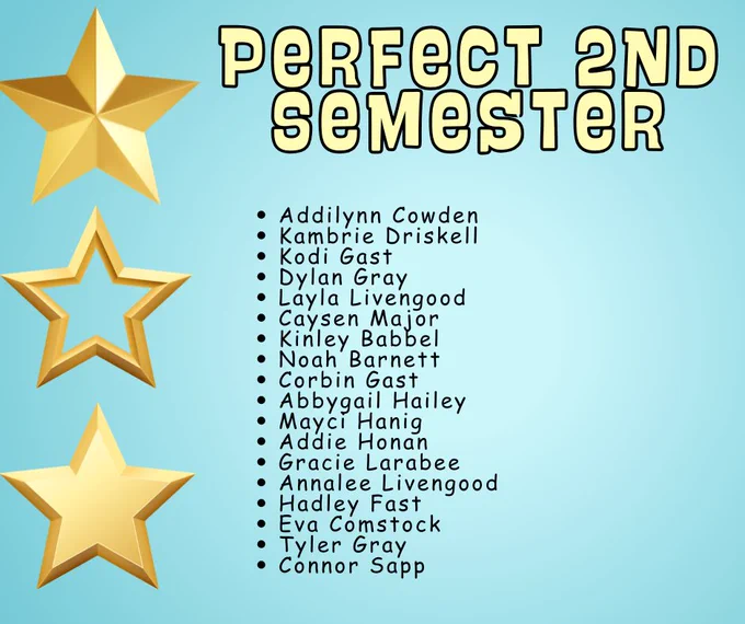 semester