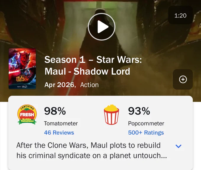 A screenshot of the Rotten Tomatoes page for Maul Shadow Lord. It has a 98% Tomatometer and a 93% Popcornmeter.