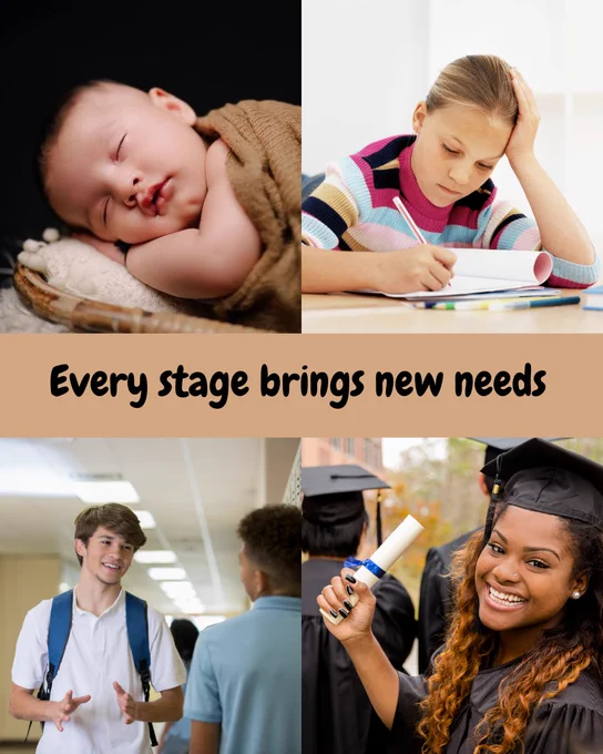 Collage showing a sleeping baby, a child studying, a student discussing with a teacher, and a graduate holding a diploma, highlighting life stages.