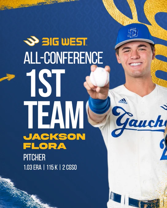 Big West All-Conference First Team graphic. Jackson Flora, Pitcher, 1.03 ERA, 115 K, 2 CGSO. Photo of Jackson Flora smiling while holding a ball up to the camera.