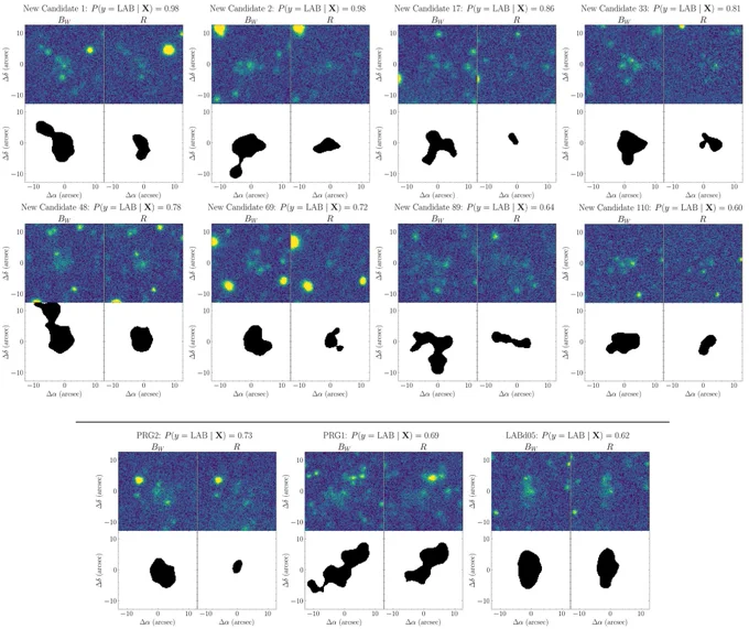 Broadband imaging of eight new candidates discovered by the presented pipeline (top two rows), and the three known LABs in the test sample that were recovered (bottom row).  From Goldines & Prescott (2026).