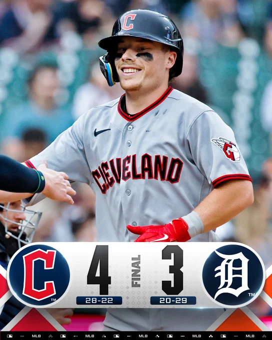 Final score: Cleveland Guardians 4, Detroit Tigers 3
Team records: Guardians 28-22, Tigers 20-29
Pictured: Travis Bazzana smiles as he crosses home plate following a home run Tuesday in Detroit