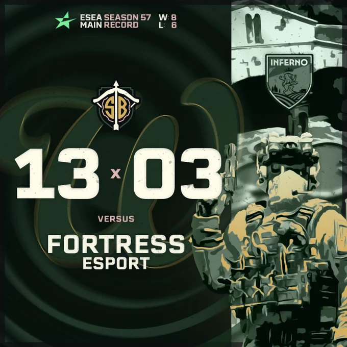 #esports #cs2 #cs #counter-strike #esea