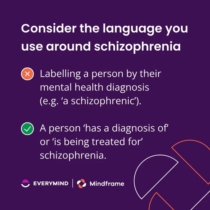 Social media tile.
Text reads:
Consider the language you use around schizophrenia.
Avoid - Labelling a person by their mental health diagnosis 
(e.g. ‘a schizophrenic’).

Prefer terms such as - A person ‘has a diagnosis of’ 
or ‘is being treated for’ schizophrenia.