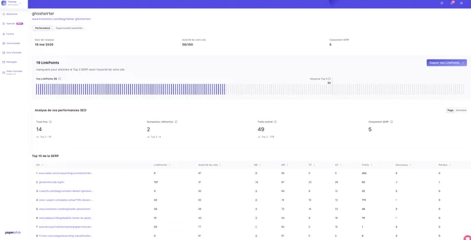 analyse de netlinking