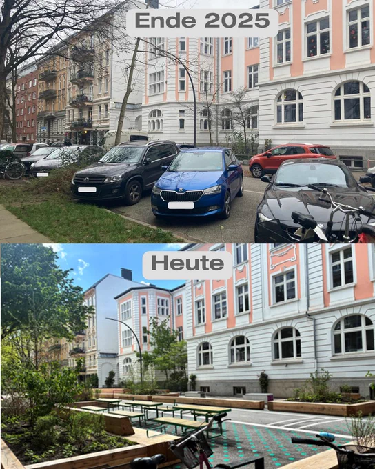 Gegenüberstellung der Rellinger Straße 2025 mit parkenden Autos und Heute mit Hochbeeten, Sitzgruppen und bemalter Fahrbahn.