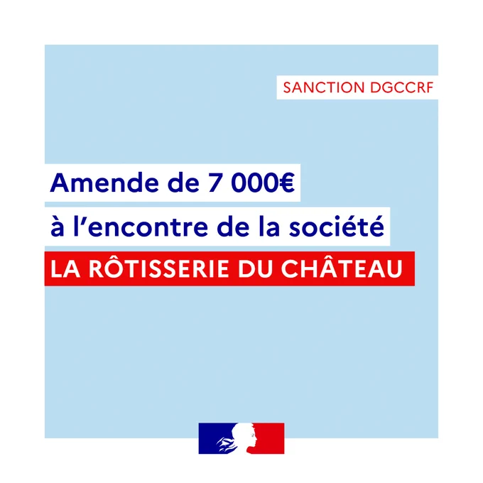 sanction DGCCRF
Amende de 7000 euros à l'encontre de la société LA RÔTISSERIE DU CHÂTEAU