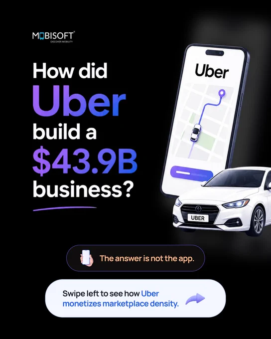 The Detailed breakdown of Uber’s Business Model